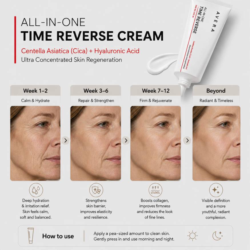 Time Reverse Cream (All-In-One)