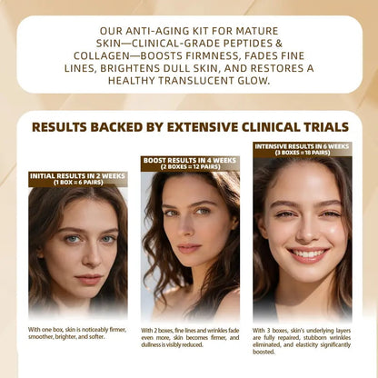 Snake Venom Peptide Anti-Aging Kit