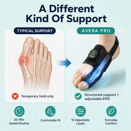 Avera Paris™ EMS Bunion Fix