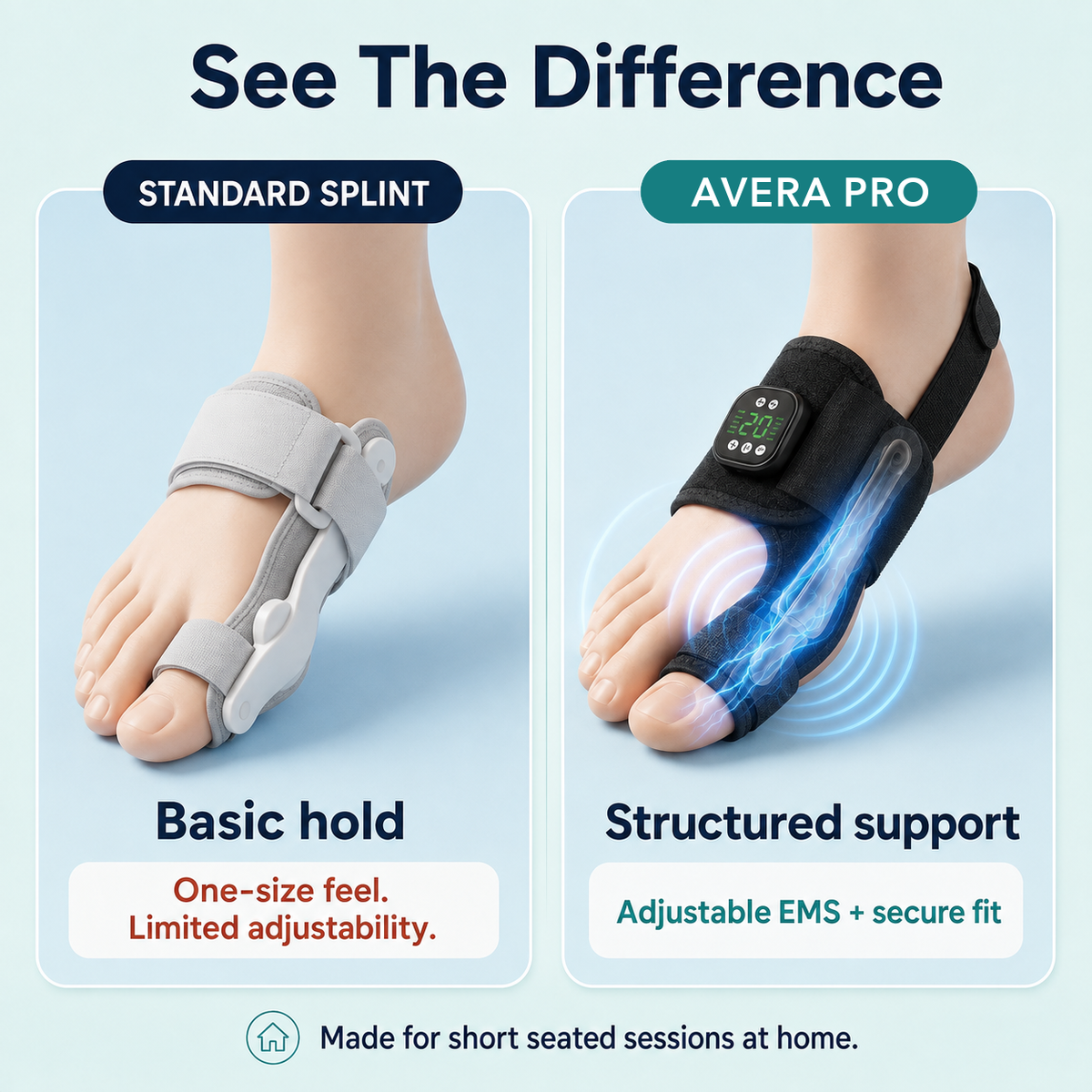 Avera Paris™ EMS Bunion Fix
