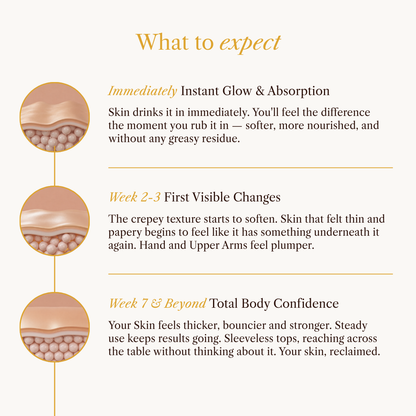 Avera Paris™ Magic Body Oil