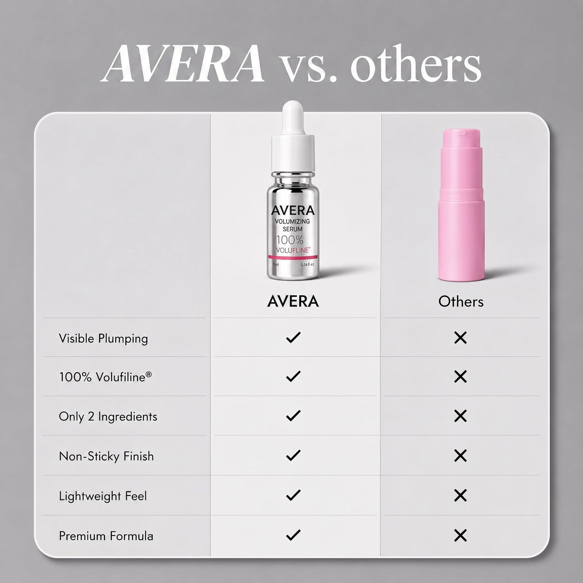 Avera Paris - 100% Volufiline Serum