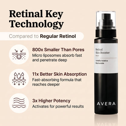 Avera Paris Retinal Serum