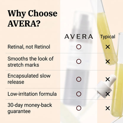 Avera Paris Retinal Serum