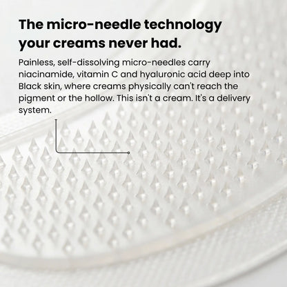 Microneedle Patches - New Generation