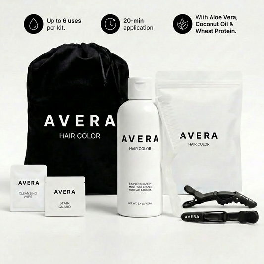 Full Coverage - Color Shampoo Kit