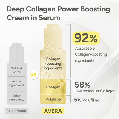 Silk Collagen & Peptide Face-Lift Duo